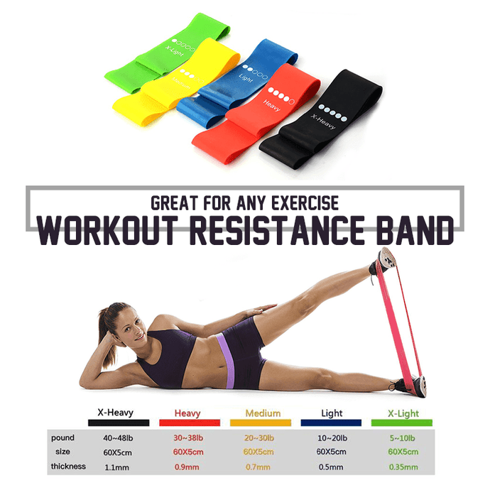 Fitness Resolution-Resi Bands Workout